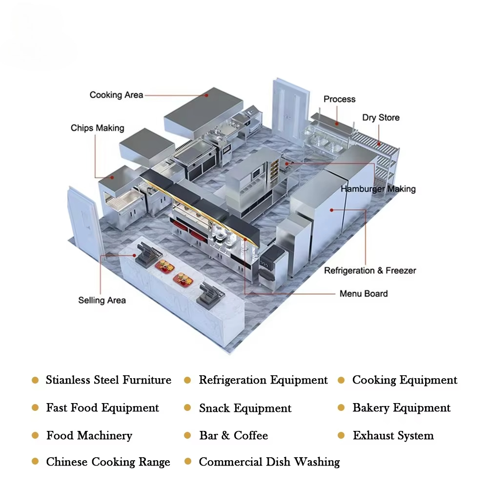 One-Stop Project Solution Full - Commercial Kitchen Projects ulasan dan harga