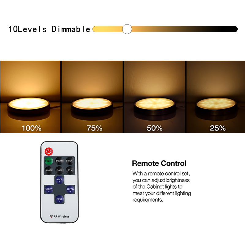 Under Cabinet LED Night Lights - Commercial Kitchen Lights ulasan dan harga