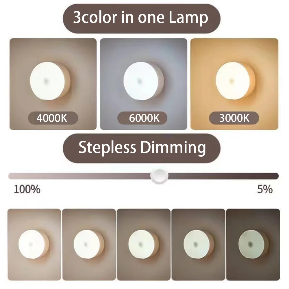 Night Light USB Rechargeable N - Commercial Kitchen Lights ulasan dan harga